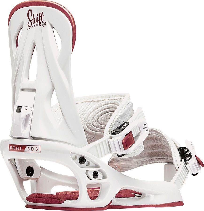 rome shift bindings