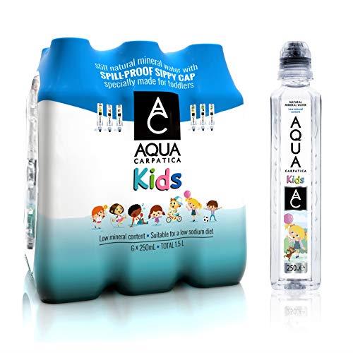 AQUA Carpatica Kids Natural Still Mineral Water